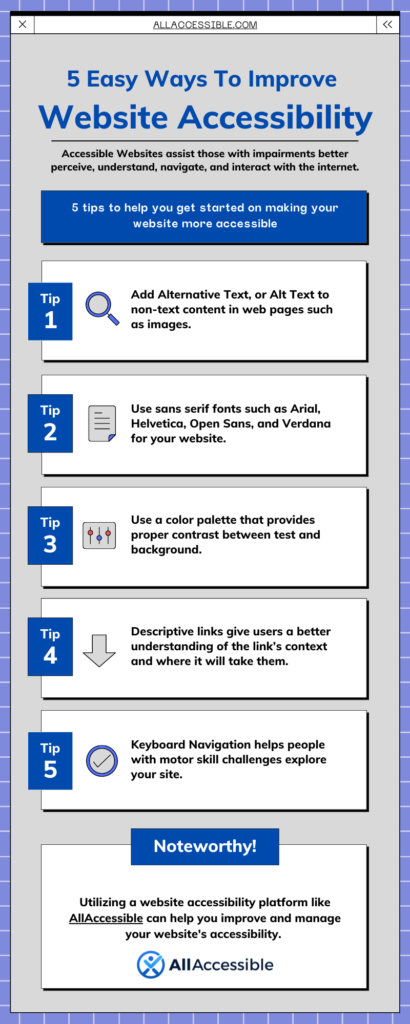 Improve Website Accessibility with Alt Text, Accessible Font, Accessible Color Palette, Descriptive Links, and Keyboard Navigation