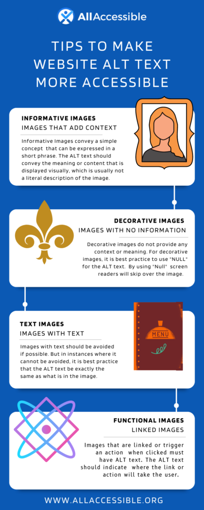 Tips to Make Website Alt text more accessible