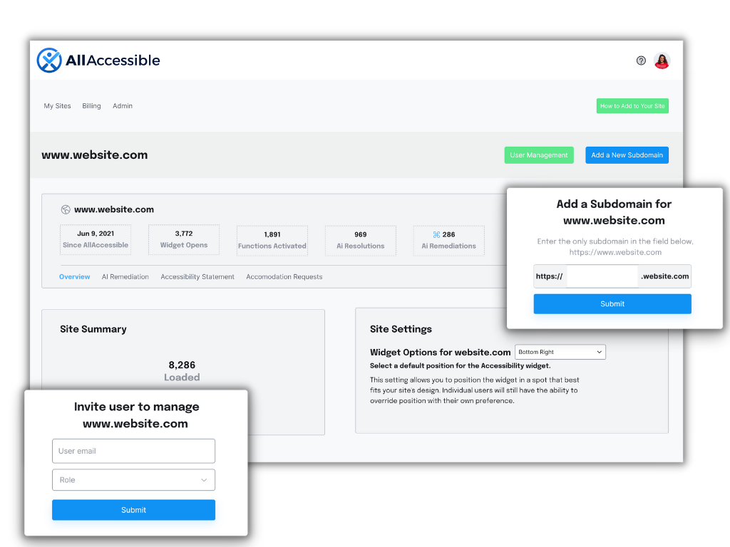 Admin Dashboard